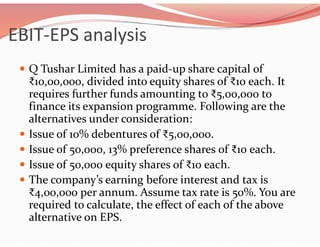 EBIT-EPS analysis
 Q Tushar Limited has a paid-up share capital of
₹10,00,000, divided into equity shares of ₹10 each. It
requires further funds amounting to ₹5,00,000 to
finance its expansion programme. Following are the
alternatives under consideration:
 Issue of 10% debentures of ₹5,00,000.
 Issue of 50,000, 13% preference shares of ₹10 each.
 Issue of 50,000 equity shares of ₹10 each.
 The company’s earning before interest and tax is
₹4,00,000 per annum. Assume tax rate is 50%. You are
required to calculate, the effect of each of the above
alternative on EPS.
 