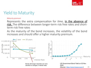 Maturity Risk Premium Definition Capital Structure Debt in marketcap.pptx