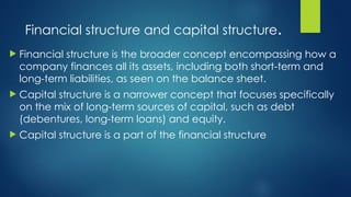 Capital Structure in Entreprenureship and finanace management | PPTX