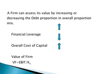 A Firm can assess its value by increasing or decreasing the Debt proportion in overall proportion mix. Financial Leverage  Overall Cost of Capital  Value of Firm VF=EBIT/K o   