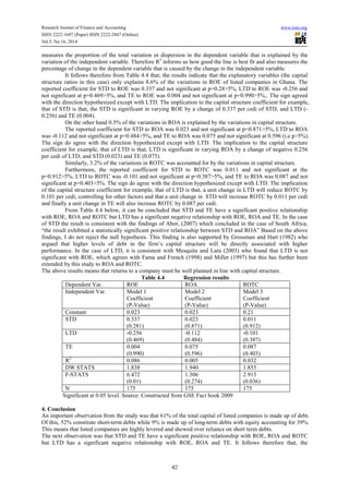 Research Journal of Finance and Accounting www.iiste.org 
ISSN 2222-1697 (Paper) ISSN 2222-2847 (Online) 
Vol.5, No.16, 2014 
measures the proportion of the total variation or dispersion in the dependent variable that is explained by the 
variation of the independent variable. Therefore R2 informs us how good the line is best fit and also measures the 
percentage of change in the dependent variable that is caused by the change in the independent variable. 
It follows therefore from Table 4.4 that; the results indicate that the explanatory variables (the capital 
structure ratios in this case) only explains 8.6% of the variations in ROE of listed companies in Ghana. The 
reported coefficient for STD to ROE was 0.337 and not significant at p=0.28>5%, LTD to ROE was -0.256 and 
not significant at p=0.469>5%, and TE to ROE was 0.004 and not significant at p=0.990>5%,. The sign agreed 
with the direction hypothesized except with LTD. The implication to the capital structure coefficient for example, 
that of STD is that, the STD is significant in varying ROE by a change of 0.337 per cedi of STD, and LTD (- 
0.256) and TE (0.004). 
On the other hand 0.5% of the variations in ROA is explained by the variations in capital structure. 
The reported coefficient for STD to ROA was 0.023 and not significant at p=0.871>5%, LTD to ROA 
was -0.112 and not significant at p=0.484>5%, and TE to ROA was 0.075 and not significant at 0.596 (i.e p>5%). 
The sign do agree with the direction hypothesized except with LTD. The implication to the capital structure 
coefficient for example, that of LTD is that, LTD is significant in varying ROA by a change of negative 0.256 
per cedi of LTD, and STD (0.023) and TE (0.075). 
Similarly, 3.2% of the variations in ROTC was accounted for by the variations in capital structure. 
Furthermore, the reported coefficient for STD to ROTC was 0.011 and not significant at the 
p=0.912>5%, LTD to ROTC was -0.101 and not significant at p=0.387>5%, and TE to ROA was 0.087 and not 
significant at p=0.403>5%. The sign do agree with the direction hypothesized except with LTD. The implication 
of the capital structure coefficient for example, that of LTD is that, a unit change in LTD will reduce ROTC by 
0.101 per cedi, controlling for other factors and that a unit change in STD will increase ROTC by 0.011 per cedi 
and finally a unit change in TE will also increase ROTC by 0.087 per cedi. 
From Table 4.4 below, it can be concluded that STD and TE have a significant positive relationship 
with ROE, ROA and ROTC but LTD has a significant negative relationship with ROE, ROA and TE. In the case 
of STD the result is consistent with the findings of Abor, (2007) which concluded in the case of South Africa; 
“the result exhibited a statistically significant positive relationship between STD and ROA” Based on the above 
findings, I do not reject the null hypothesis. This finding is also supported by Grossman and Hart (1982) who 
argued that higher levels of debt in the firm’s capital structure will be directly associated with higher 
performance. In the case of LTD, it is consistent with Mesquita and Lara (2003) who found that LTD is not 
significant with ROE, which agrees with Fama and French (1998) and Miller (1997) but this has further been 
extended by this study to ROA and ROTC. 
The above results means that returns to a company must be well planned in line with capital structure. 
Table 4.4 Regression results 
Dependent Var. ROE ROA ROTC 
Independent Var. Model 1 
42 
Coefficient 
(P-Value) 
Model 2 
Coefficient 
(P-Value) 
Model 3 
Coefficient 
(P-Value) 
Constant 0.023 0.023 0.21 
STD 0.337 
(0.281) 
0.023 
(0.871) 
0.011 
(0.912) 
LTD -0.256 
(0.469) 
-0.112 
(0.484) 
-0.101 
(0.387) 
TE 0.004 
(0.990) 
0.075 
(0.596) 
0.087 
(0.403) 
R2 0.086 0.005 0.032 
DW STATS 1.838 1.940 1.855 
F-STATS 6.472 
(0.01) 
1.306 
(0.274) 
2.913 
(0.036) 
N 175 175 175 
Significant at 0.05 level. Source: Constructed from GSE Fact book 2009 
4. Conclusion 
An important observation from the study was that 61% of the total capital of listed companies is made up of debt. 
Of this, 52% constitute short-term debts while 9% is made up of long-term debts with equity accounting for 39%. 
This means that listed companies are highly levered and showed over reliance on short term debts. 
The next observation was that STD and TE have a significant positive relationship with ROE, ROA and ROTC 
but LTD has a significant negative relationship with ROE, ROA and TE. It follows therefore that, the 
 