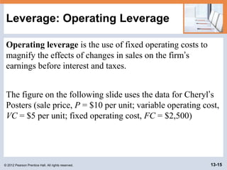 © 2012 Pearson Prentice Hall. All rights reserved. 13-15
Leverage: Operating Leverage
Operating leverage is the use of fix...