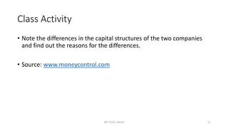 Capital structure and Leverage with problems | PPTX