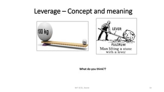 Capital structure and Leverage with problems | PPTX
