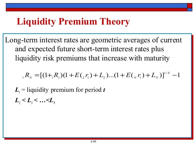 TERM STRUCTURE THEORIES PDF DOWNLOAD TERM STRUCTURE THEORIES PDF DOWNLOAD