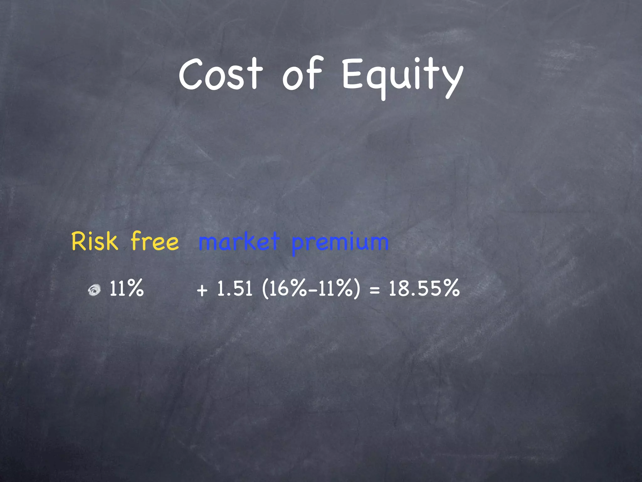 Cost of Equity


Risk free market premium
  11%    + 1.51 (16%-11%) = 18.55%
 