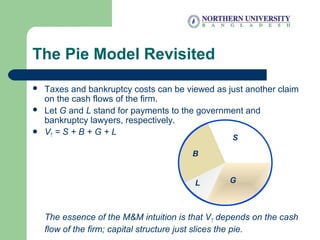 The Pie Model Revisited
 Taxes and bankruptcy costs can be viewed as just another claim
on the cash flows of the firm.
 Let G and L stand for payments to the government and
bankruptcy lawyers, respectively.
 VT = S + B + G + L
The essence of the M&M intuition is that VT depends on the cash
flow of the firm; capital structure just slices the pie.
S
G
B
L
 