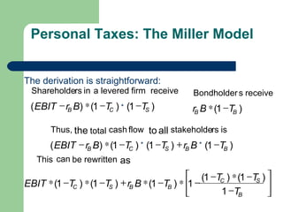 Personal Taxes: The Miller Model
The derivation is straightforward:
)1()1()(
receivefirmleveredainrsShareholde
SCB TTBrEBIT −*−∗− )1(
receivesBondholder
BB TBr −∗
)1()1()1()(
isrsstakeholdealltoflowcashtotaltheThus,
BBSCB TBrTTBrEBIT −*+−*−∗−






−
−∗−
−∗−∗+−∗−∗
B
SC
BBSC
T
TT
TBrTTEBIT
1
)1()1(
1)1()1()1(
asrewrittenbecanThis
 