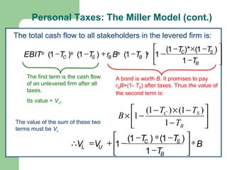 Personal Taxes: The Miller Model (cont.)






−
−×−
−∗−∗+−∗−∗
B
SC
BBSC
T
TT
TBrTTEBIT
1
)1()*1(
1)1()1()1(
The first term is the cash flow
of an unlevered firm after all
taxes.
Its value = VU.
A bond is worth B. It promises to pay
rBB×(1- TB) after taxes. Thus the value of
the second term is:






−
−×−
−×
B
SC
T
TT
B
1
)1()1(
1
The total cash flow to all stakeholders in the levered firm is:
The value of the sum of these two
terms must be VL
B
T
TT
VV
B
SC
UL
∗





−
−∗−
−+=∴
1
)1()1(
1
 