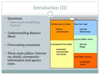 Introduction (II) 
 Questions: 
 How much should firms 
borrow? 
 Understanding Balance 
Sheet 
 Overcoming recessions 
 Three main pillars: Interest 
tax shield, asymmetric 
information and agency 
costs 
 