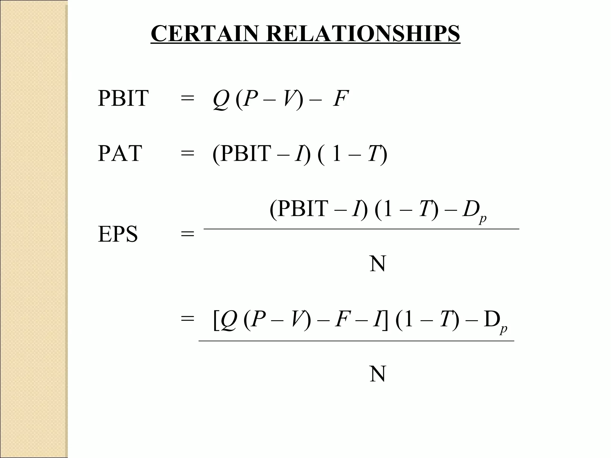 CERTAIN RELATIONSHIPS

PBIT     = Q (P – V) – F

PAT      = (PBIT – I) ( 1 – T)

                  (PBIT – I) (1 – T) – Dp
EPS      =
                            N

         = [Q (P – V) – F – I] (1 – T) – Dp

                            N
 