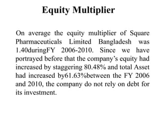 Equity Multiplier

On average the equity multiplier of Square
Pharmaceuticals Limited Bangladesh was
1.40duringFY 2006-2010. Since we have
portrayed before that the company’s equity had
increased by staggering 80.48% and total Asset
had increased by61.63%between the FY 2006
and 2010, the company do not rely on debt for
its investment.
 