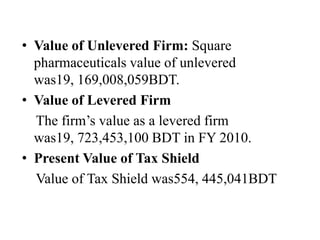 • Value of Unlevered Firm: Square
  pharmaceuticals value of unlevered
  was19, 169,008,059BDT.
• Value of Levered Firm
  The firm’s value as a levered firm
  was19, 723,453,100 BDT in FY 2010.
• Present Value of Tax Shield
  Value of Tax Shield was554, 445,041BDT
 