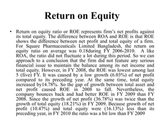 Return on Equity
• Return on equity ratio or ROE represents firm’s net profits against
  its total equity. The difference between ROA and ROE is that ROE
  shows the difference between net profit and total equity of a firm.
  For Square Pharmaceuticals Limited Bangladesh, the return on
  equity ratio on average was 0.18during FY 2006-2010. A like
  ROA, the ratio did not fluctuate a lot during this period. So we can
  approach to a conclusion that the firm did not feature any serious
  financial issue to maintain the balance among its net income and
  total equity. However, in FY 2008, the ROE was lowest among last
  5 (five) FY. It was caused by a low growth (6.03%) of net profit
  compared to its preceding year. At the same time, total equity
  increased by14.78%. So the gap of growth between total asset and
  net profit caused ROE in 2008 to fall. Nevertheless, the
  company bounces back and had better ROE in FY 2009 than FY
  2008. Since the growth of net profit (36.78%) was twice than the
  growth of total equity (18.21%) in FY 2009. Because growth of net
  profit (10.47%) and total equity were (16.13%) less than its
  preceding year, in FY 2010 the ratio was a bit low than FY 2009
 