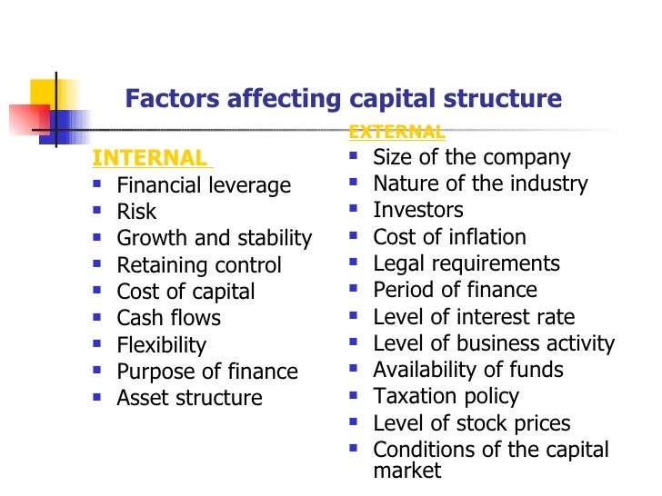 factors that influence the capital structure The purpose of this study is to find the factors that influence financial leverage because capital structure influences corporate profitability, it is. factors that influence the capital structure The purpose of this study is to find the factors that influence financial leverage because capital structure influences corporate profitability, it is.