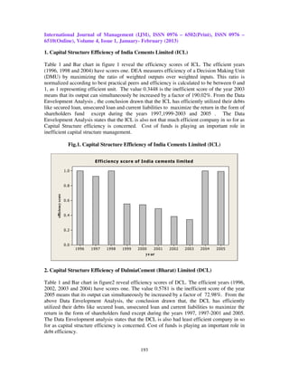 Capital structure efficiency of cement industry in tamil nadu | PDF