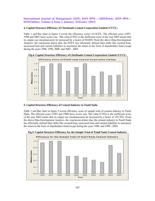 Capital structure efficiency of cement industry in tamil nadu | PDF