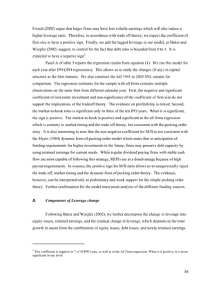 French (2002) argue that larger firms may have less volatile earnings which will also induce a
higher leverage ratio. Therefore, in accordance with trade off theory, we expect the coefficient of
firm size to have a positive sign. Finally, we add the lagged leverage in our model, as Baker and
Wurgler (2002) suggest, to control for the fact that debt ratio is bounded from 0 to 1. It is
expected to have a negative sign3.
          Panel A of table 5 reports the regression results from equation (1). We run this model for
each year after IPO (IPO regressions). This allows us to study the changes (if any) in capital
structure as the firm matures. We also construct the full 1991 to 2003 SNL sample for
comparison. The regression estimates for the sample with all firms contains multiple
observations on the same firm from different calendar year. First, the negative and significant
coefficient of real estate investment and non-significance of the coefficient of firm size do not
support the implications of the tradeoff theory. The evidence on profitability is mixed. Second,
the market-to-book ratio is significant only in three of the ten IPO years. When it is significant,
the sign is positive. The market-to-book is positive and significant in the all firms regression
which is contrary to market timing and the trade off theory, but consistent with the pecking order
story. It is also interesting to note that the non-negative coefficient for M/B is not consistent with
the Myers (1984) dynamic form of pecking order model which states that in anticipation of
funding requirements for higher investments in the future, firms may preserve debt capacity by
using retained earnings for current needs. While regular dividend paying firms with stable cash
flow are most capable of following this strategy, REITs are at a disadvantage because of high
payout requirements. In essence, the positive sign for M/B ratio allows us to unequivocally reject
the trade off, market timing and the dynamic form of pecking order theory. The evidence,
however, can be interpreted only as preliminary and weak support for the simple pecking order
theory. Further confirmation for the model must await analysis of the different funding sources.


B.        Components of Leverage change


          Following Baker and Wurgler (2002), we further decompose the change in leverage into
equity issues, retained earnings, and the residual change in leverage, which depends on the total
growth in assets from the combination of equity issues, debt issues, and newly retained earnings.




3
  This coefficient is negative in 7 of 10 IPO years, as well as in the All Firms regression. When it is positive, it is never
significant in any level.




                                                                                                                          16
 