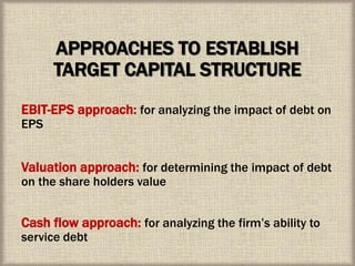 APPROACHES TO ESTABLISH
TARGET CAPITAL STRUCTURE
EBIT-EPS approach: for analyzing the impact of debt on
EPS
Valuation approach: for determining the impact of debt
on the share holders value
Cash flow approach: for analyzing the firm’s ability to
service debt
 