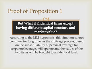 
According to the MM hypothesis, this situation cannot
continue for long time, as the arbitrage process, based
on the substitutability of personal leverage for
corporate leverage, will operate and the values of the
two firms will be brought to an identical level.
Proof of Proposition 1
 