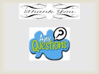 Capital structure irrelevance theory