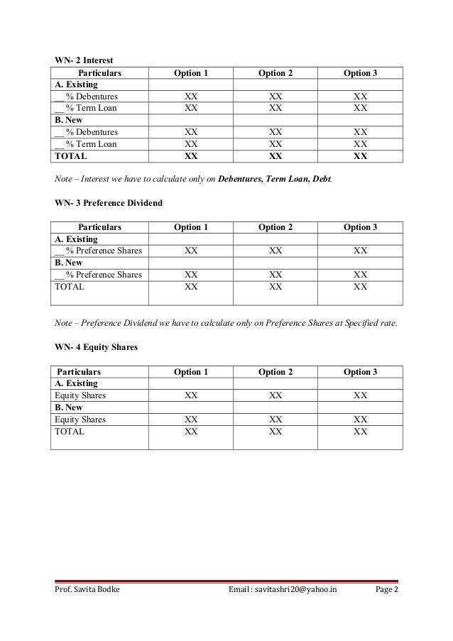 Simple capital structure image