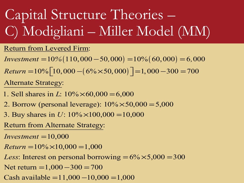 Capital Structure Theories