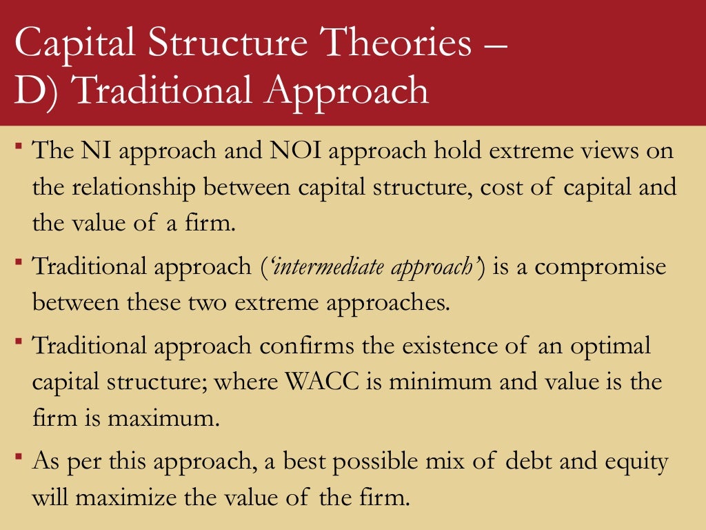 Capital Structure Theories