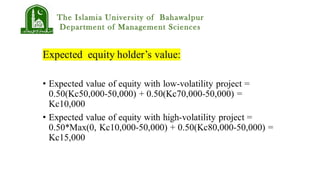 The Islamia University of Bahawalpur
Department of Management Sciences
 
