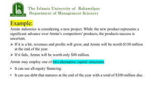 The Islamia University of Bahawalpur
Department of Management Sciences
 