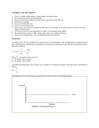 Assumptions of the MM Approach
1. There is a perfect capital market. Capital markets are perfect when
i) investors are free to buy and sell securities,
ii) they can borrow funds without restriction at the same terms as the firms do,
iii) they behave rationally,
iv) they are well informed, and
v) there are no transaction costs.
2. Firms can be classified into homogeneous risk classes.All the firms in the same risk class will have the same
degree of financial risk.
3. All investors have the same expectation of a firm’s net operating income (EBIT).
4. The dividend payout ratio is 100%, which means there are no retained earnings.
5. There are no corporate taxes. This assumption has been removed later.
Preposition I
According to M – M, for the firms in the same risk class, the total market value is independent of capital structure
and is determined by capitalizing net operating income by the rate appropriate to that risk class. Proposition I can be
expressed as follows:
X NO I
V = S +D = -------- = ----------
Ko Ko
Where, V = the market value of the firm
S = the market value of equity
D = the market value of debt
According the proposition I the average cost of capital is not affected by degree of leverage and is determined as
follows:
X
K o = ----
V
According to M –M, the average cost of capital is constant as shown in the following Figure.
ko
Debt
Cost
MM's Proposition I
 
