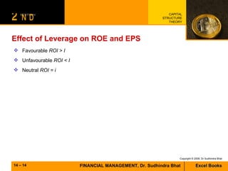 Effect of Leverage on ROE and EPS Favourable  ROI > I Unfavourable  ROI < I Neutral  ROI = i 
