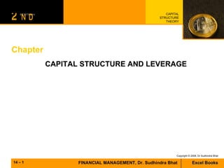 Chapter CAPITAL STRUCTURE AND LEVERAGE 