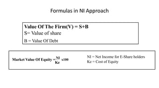 Formulas in NI Approach
S = Market Value Of Equity
NI = Net Income for E-Share holders
Ke = Cost of Equity
Ke
Value Of The Firm(V) = S+B
S= Value of share
B = Value Of Debt
Market Value Of Equity = NI
x100
 