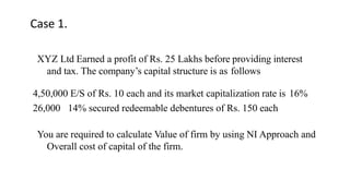 Case 1.
XYZ Ltd Earned a profit of Rs. 25 Lakhs before providing interest
and tax. The company’s capital structure is as follows
You are required to calculate Value of firm by using NI Approach and
Overall cost of capital of the firm.
4,50,000 E/S of Rs. 10 each and its market capitalization rate is 16%
26,000 14% secured redeemable debentures of Rs. 150 each
 
