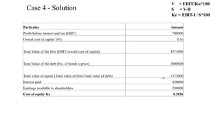 Case 4 - Solution
V = EBIT/Ko*100
S = V-B
Ke = EBIT-I /S*100
=
Particular Amount
Profit before interest and tax (EBIT) 700000
Overal cost of capital 16% 0.16
Total Value of the firm (EBIT/overall cost of capital) 4375000
Total Value of the debt (No. of bonds x price) 3000000
Total value of equity (Total value of firm-Total value of debt) 1375000
Interest paid 420000
Earnings available to shareholders 280000
Cost of equity Ke 0.2036
 
