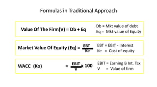 Formulas in Traditional Approach
Value Of The Firm(V) = Db + Eq
Market Value Of Equity (Eq) = EBT
Db = Mkt value of debt
Eq = Mkt value of Equity
V
WACC (Ko) = EBIT x 100
EBT = EBIT - Interest
Ke Ke = Cost of equity
EBIT = Earning B Int. Tax
V = Value of firm
 