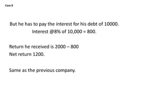 But he has to pay the interest for his debt of 10000.
Interest @8% of 10,000 = 800.
Return he received is 2000 – 800
Net return 1200.
Same as the previous company.
Case 8
 