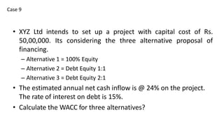 Case 9
• XYZ Ltd intends to set up a project with capital cost of Rs.
50,00,000. Its considering the three alternative proposal of
financing.
– Alternative 1 = 100% Equity
– Alternative 2 = Debt Equity 1:1
– Alternative 3 = Debt Equity 2:1
• The estimated annual net cash inflow is @ 24% on the project.
The rate of interest on debt is 15%.
• Calculate the WACC for three alternatives?
 