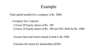 Example
Total capital needed for a company is Rs. 2000.
Company has 2 options
1) Issue 20 Equity shares of Rs. 100
2) Issue 10 Equity shares of Rs. 100 and 10% Debt for Rs. 1000.
Assume that total return earned in both is Rs.1000.
Calculate the return for shareholders (EPS)
 