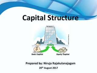 20th August 2017
Prepared by: Niruja Rajakulanajagam
Capital Structure
 