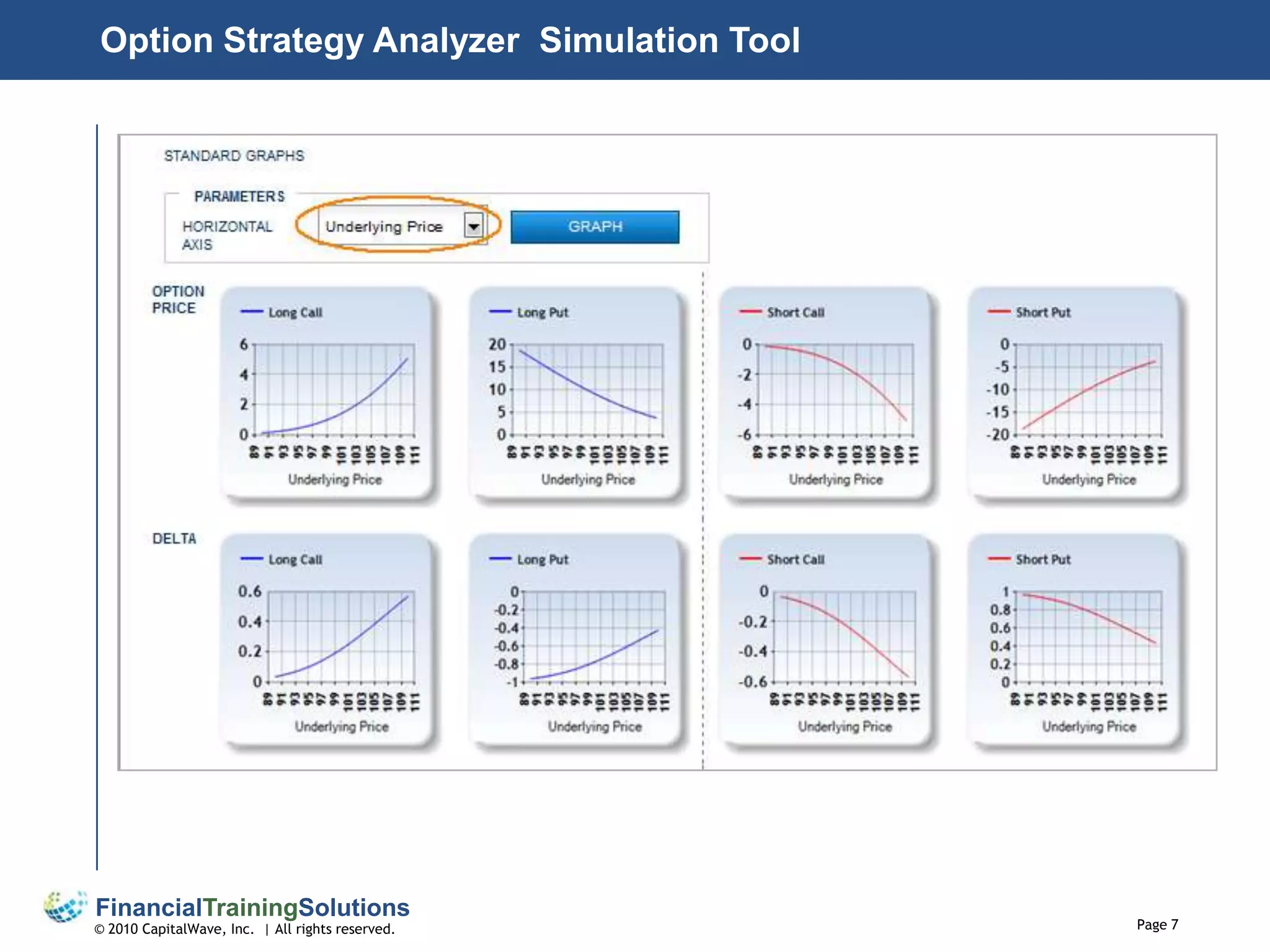 Option Strategy Analyzer  Simulation Tool	
