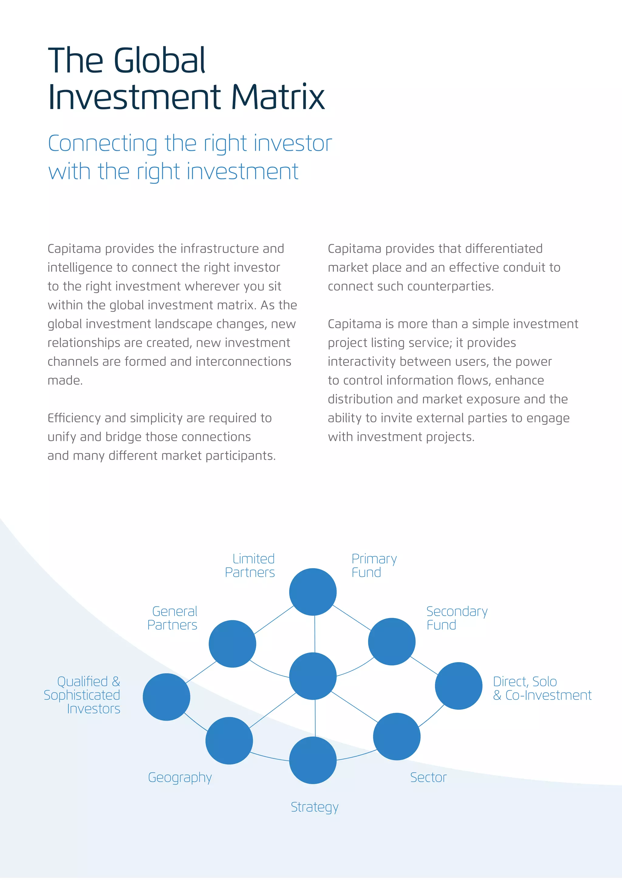 The Global
Investment Matrix
Connecting the right investor
with the right investment


Capitama provides the infrastructure and          Capitama provides that differentiated
intelligence to connect the right investor        market place and an effective conduit to
to the right investment wherever you sit          connect such counterparties.
within the global investment matrix. As the
global investment landscape changes, new          Capitama is more than a simple investment
relationships are created, new investment         project listing service; it provides
channels are formed and interconnections          interactivity between users, the power
made.                                             to control information flows, enhance
                                                  distribution and market exposure and the
Efficiency and simplicity are required to         ability to invite external parties to engage
unify and bridge those connections                with investment projects.
and many different market participants.




                                Limited                Primary
                               Partners                Fund

                  General                                          Secondary
                 Partners                                          Fund



  Qualified &                                                                  Direct, Solo
Sophisticated                                                                  & Co-Investment
   Investors




                  Geography                                      Sector

                                            Strategy
 