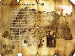 Capitania do Rio Grande, séc. XVIII Natal Bernardo Vieira de Melo: 1695 - 1701 Antônio de Carvalho Almeida: 1701 - 1705 Sebastião Nunes Colares: 1705 – 1708 André Nogueira da Costa:1708 - 1711 Salvador Álvares da Silva: 1711 – 1712 Domingos Amado: 1714 – 1715 Luís Ferreira Freire: 1718 – 1720 Governo do Senado da Câmara : 1721 José Pereira Fonseca: 1722 – 1727 Domingos de Morais: 1727 -  1730 João de Barros Braga: 1730 -  1734 João de Teive Barreto: 1734 - 1739 João Xavier de Miranda Henriques: 1739 - 1751 Pedro de Albuquerque de Melo: 1751 - 1757 João Coutinho de Bragança:: 1757  Capitania do Rio Grande, séc. XVIII Natal 