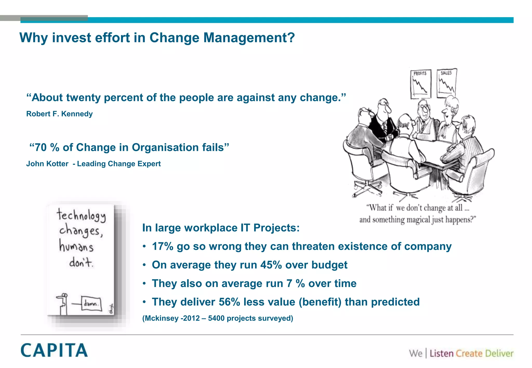 Why invest effort in Change Management?
“About twenty percent of the people are against any change.”
Robert F. Kennedy
“70 % of Change in Organisation fails”
John Kotter - Leading Change Expert
In large workplace IT Projects:
• 17% go so wrong they can threaten existence of company
• On average they run 45% over budget
• They also on average run 7 % over time
• They deliver 56% less value (benefit) than predicted
(Mckinsey -2012 – 5400 projects surveyed)
 