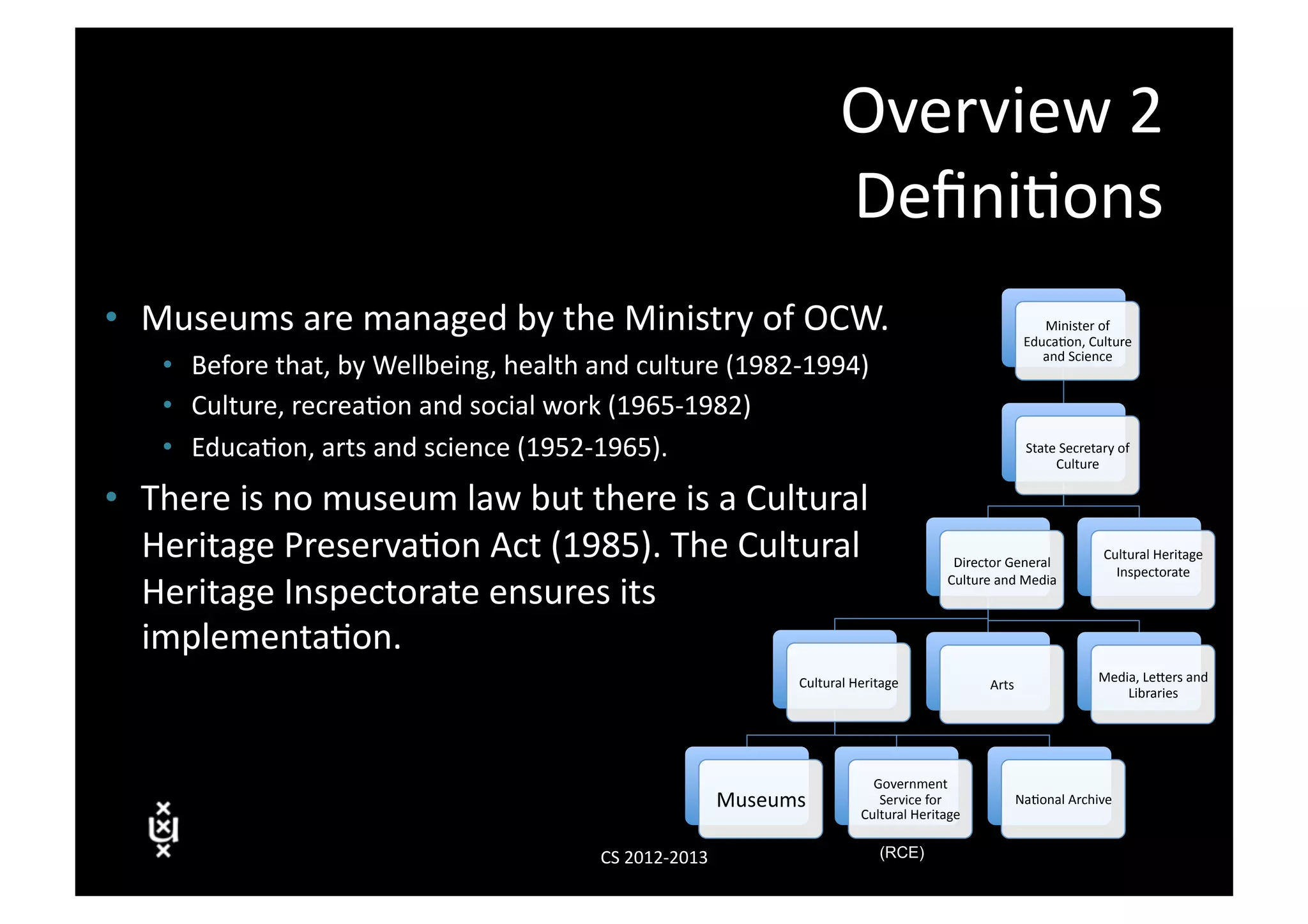 Overview	
  2	
  
                                                                                                    Deﬁni3ons	
  
•  Museums	
  are	
  managed	
  by	
  the	
  Ministry	
  of	
  OCW.	
                                                                                Minister	
  of	
  
                                                                                                                                                  Educa3on,	
  Culture	
  
     •  Before	
  that,	
  by	
  Wellbeing,	
  health	
  and	
  culture	
  (1982-­‐1994)	
                                                           and	
  Science	
  


     •  Culture,	
  recrea3on	
  and	
  social	
  work	
  (1965-­‐1982)	
  
     •  Educa3on,	
  arts	
  and	
  science	
  (1952-­‐1965).	
                                                                                   State	
  Secretary	
  of	
  
                                                                                                                                                       Culture	
  

•  There	
  is	
  no	
  museum	
  law	
  but	
  there	
  is	
  a	
  Cultural	
  
   Heritage	
  Preserva3on	
  Act	
  (1985).	
  The	
  Cultural	
                                                             Director	
  General	
  
                                                                                                                                                                      Cultural	
  Heritage	
  
                                                                                                                                                                        Inspectorate	
  
   Heritage	
  Inspectorate	
  ensures	
  its	
                                                                              Culture	
  and	
  Media	
  



   implementa3on.                 	
  


                                                                                           Cultural	
  Heritage	
                                                   Media,	
  LeVers	
  and	
  
                                                                                                                                       Arts	
  
                                                                                                                                                                        Libraries	
  




                                                                                                           Government	
  
                                                                                  Museums	
                 Service	
  for	
                  Na3onal	
  Archive	
  
                                                                                                         Cultural	
  Heritage	
  


                                                          CS	
  2012-­‐2013	
                                (RCE)
 