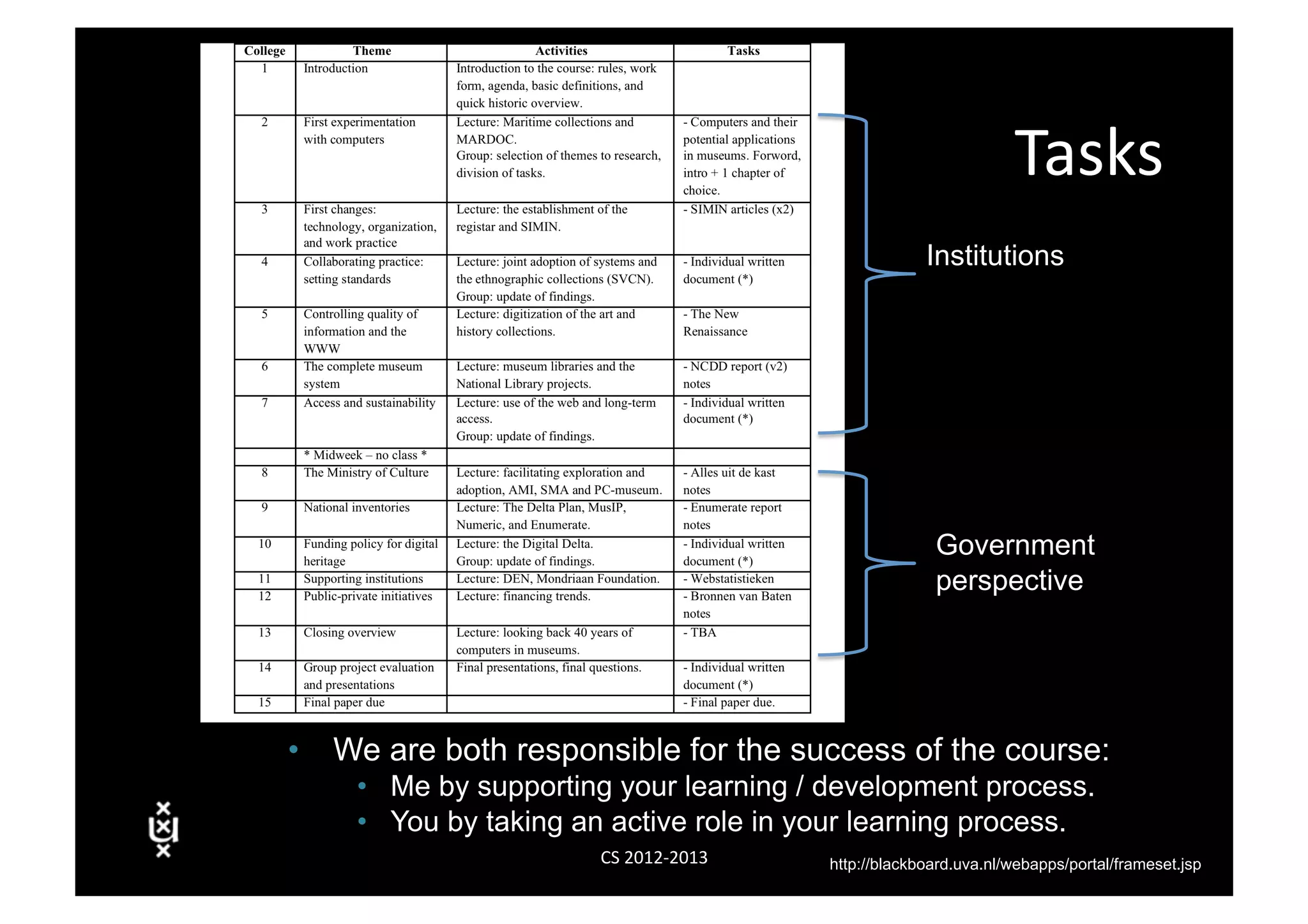 Tasks	
  
                                                           Institutions




                                                            Government
                                                            perspective




•  We are both responsible for the success of the course:
    •  Me by supporting your learning / development process.
    •  You by taking an active role in your learning process.
                      CS	
  2012-­‐2013	
     http://blackboard.uva.nl/webapps/portal/frameset.jsp
 