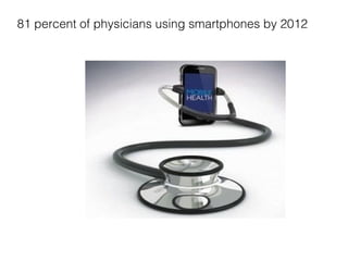 81 percent of physicians using smartphones by 2012
 