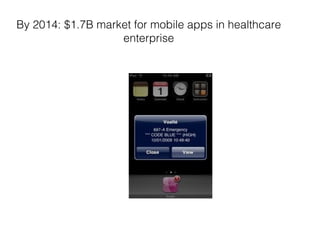 By 2014: $1.7B market for mobile apps in healthcare
                   enterprise
 