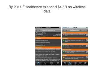 By 2014: Healthcare to spend $4.5B on wireless
                     data
 